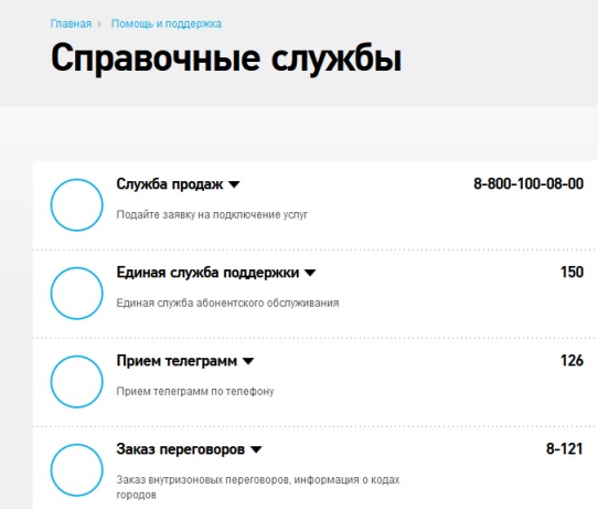 Перестал работать домашний телефон от Ростелеком: куда звонить и что делать?