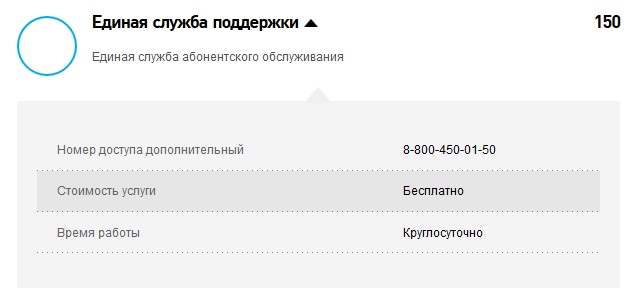 Перестал работать домашний телефон от Ростелеком: куда звонить и что делать?