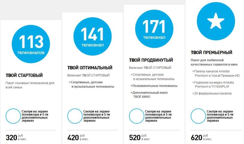 Действующие тарифы на кабельное телевидение от Ростелеком